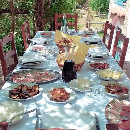 Da Valore